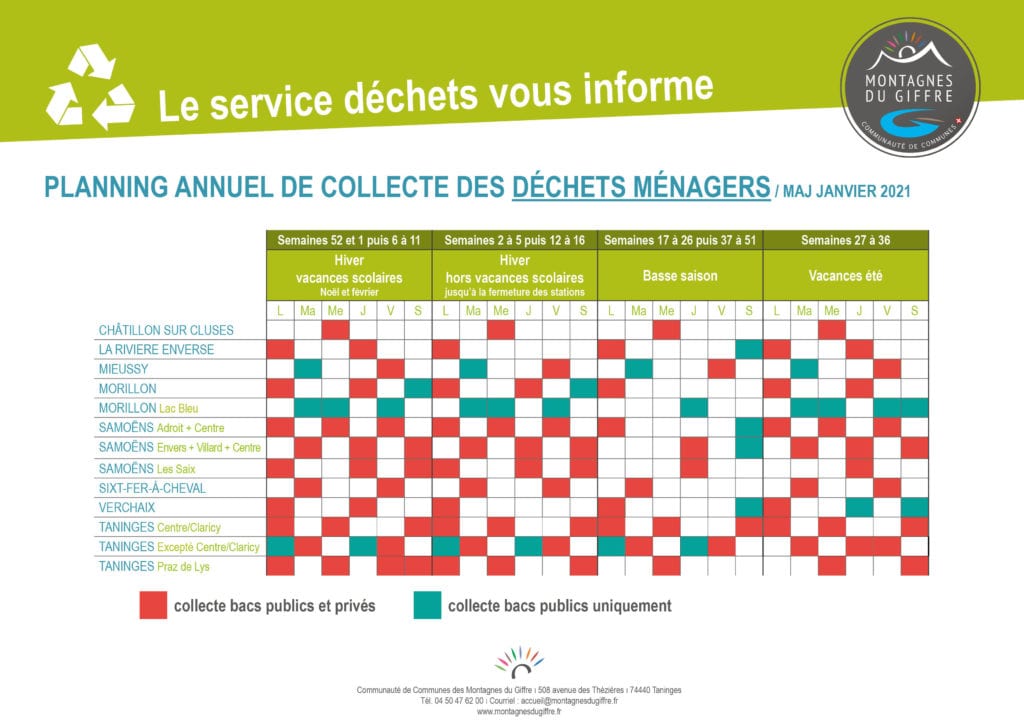 Calendrier Encombrant Chatillon 2022 - Image Calendrier 2022